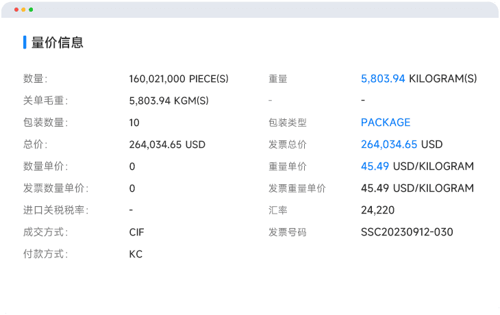 全场景产品分析