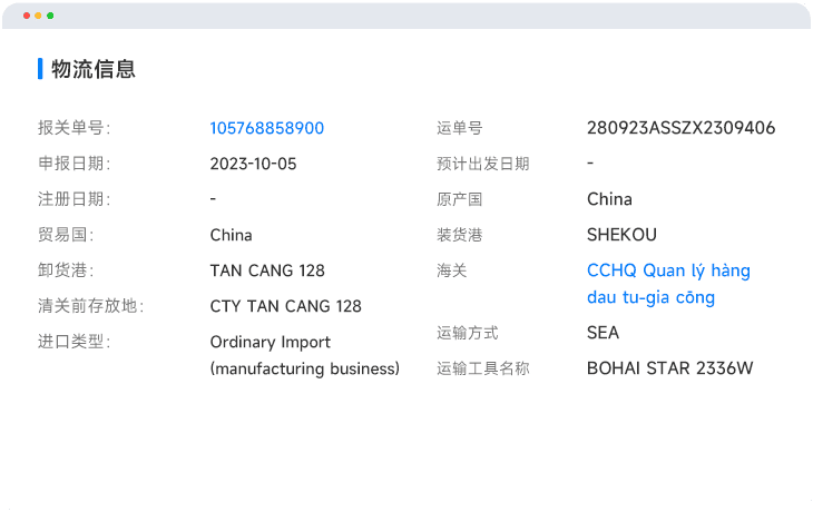 全场景产品分析