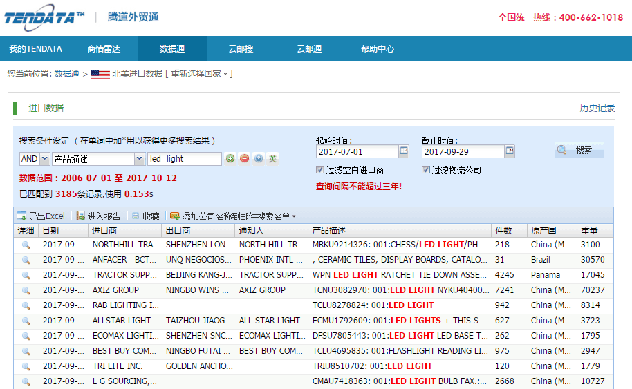 如何在SG亚洲胜游1分钟搜索1000个精准海外采购商