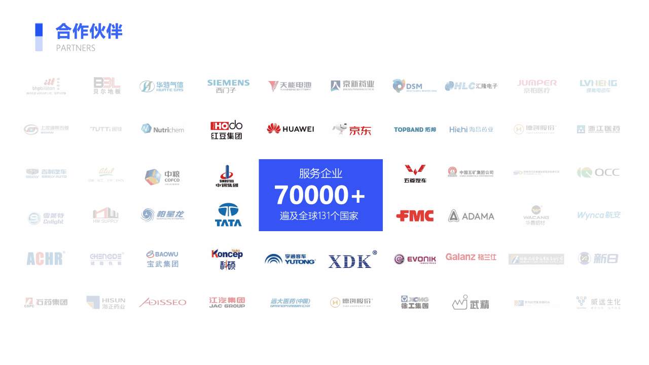 SG亚洲胜游服务,SG亚洲胜游客户服务,SG亚洲胜游服务企业