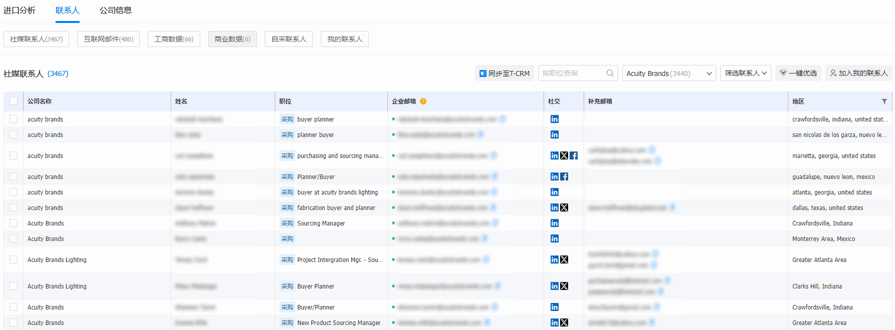 海关统计数据,SG亚洲胜游海关统计数据,外贸通海关统计数据