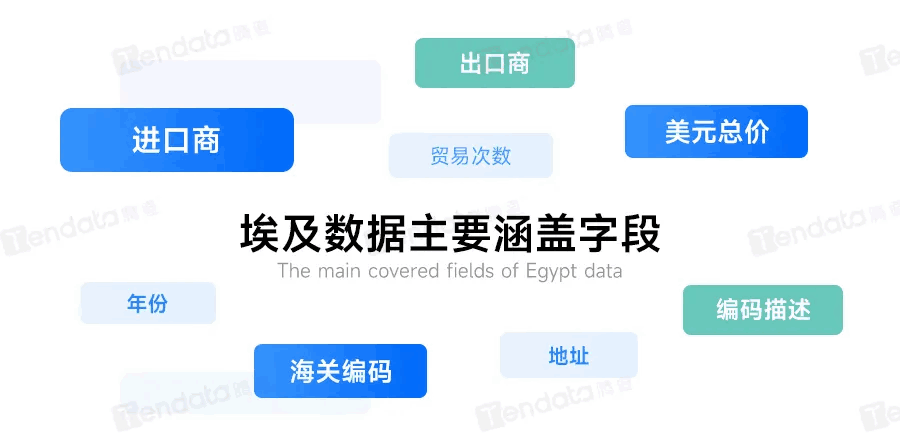 SG亚洲胜游,SG亚洲胜游外贸通,上海SG亚洲胜游