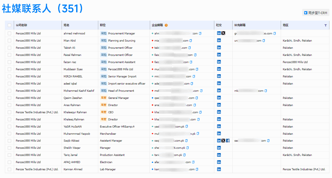 SG亚洲胜游,SG亚洲胜游外贸通,SG亚洲胜游数据