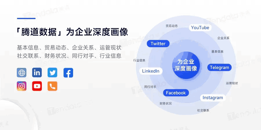 SG亚洲胜游,SG亚洲胜游外贸通,SG亚洲胜游数据