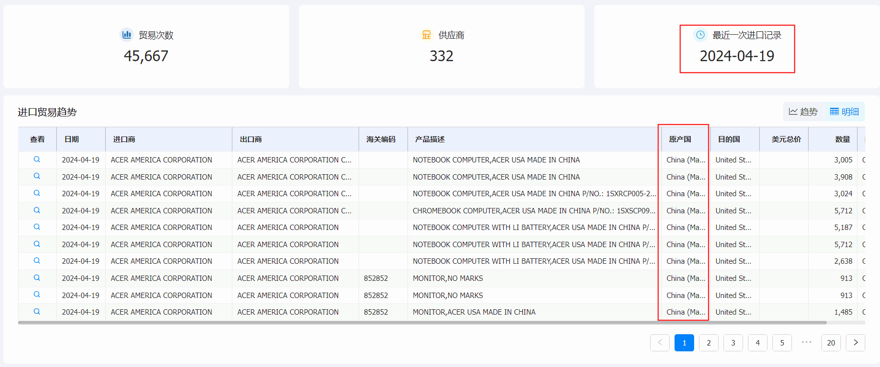 SG亚洲胜游海关数据系统,海关数据,海关数据系统