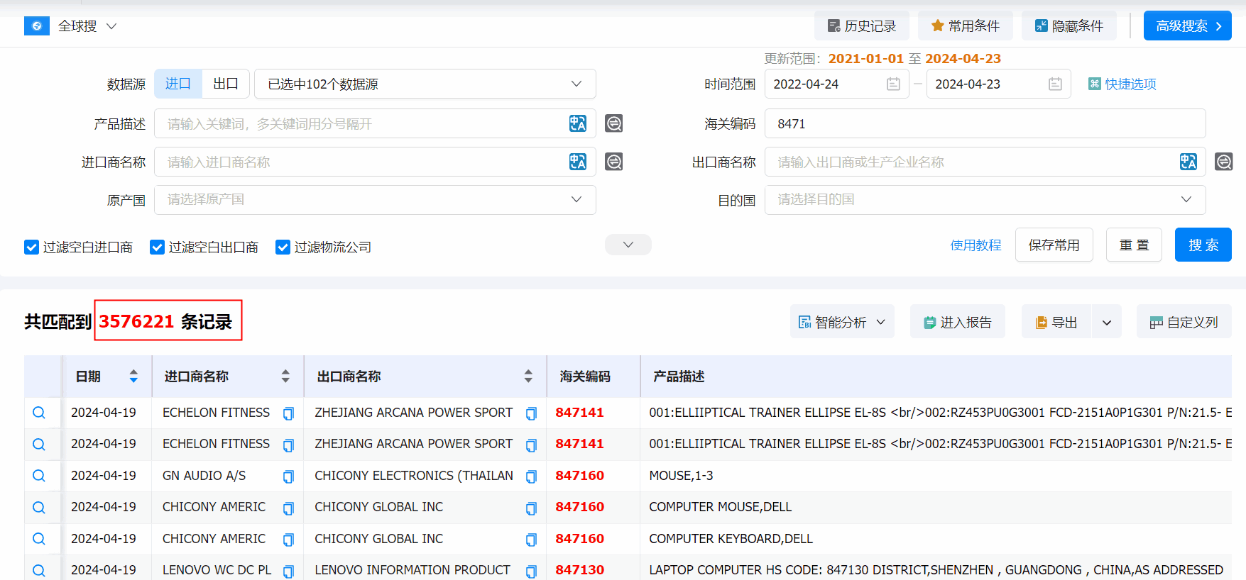 SG亚洲胜游海关数据系统,海关数据,海关数据系统