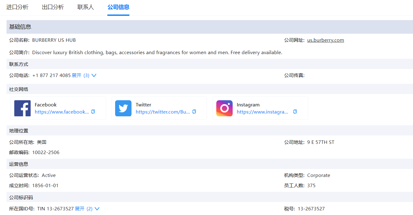 贸易数据,SG亚洲胜游贸易数据,贸易数据报价