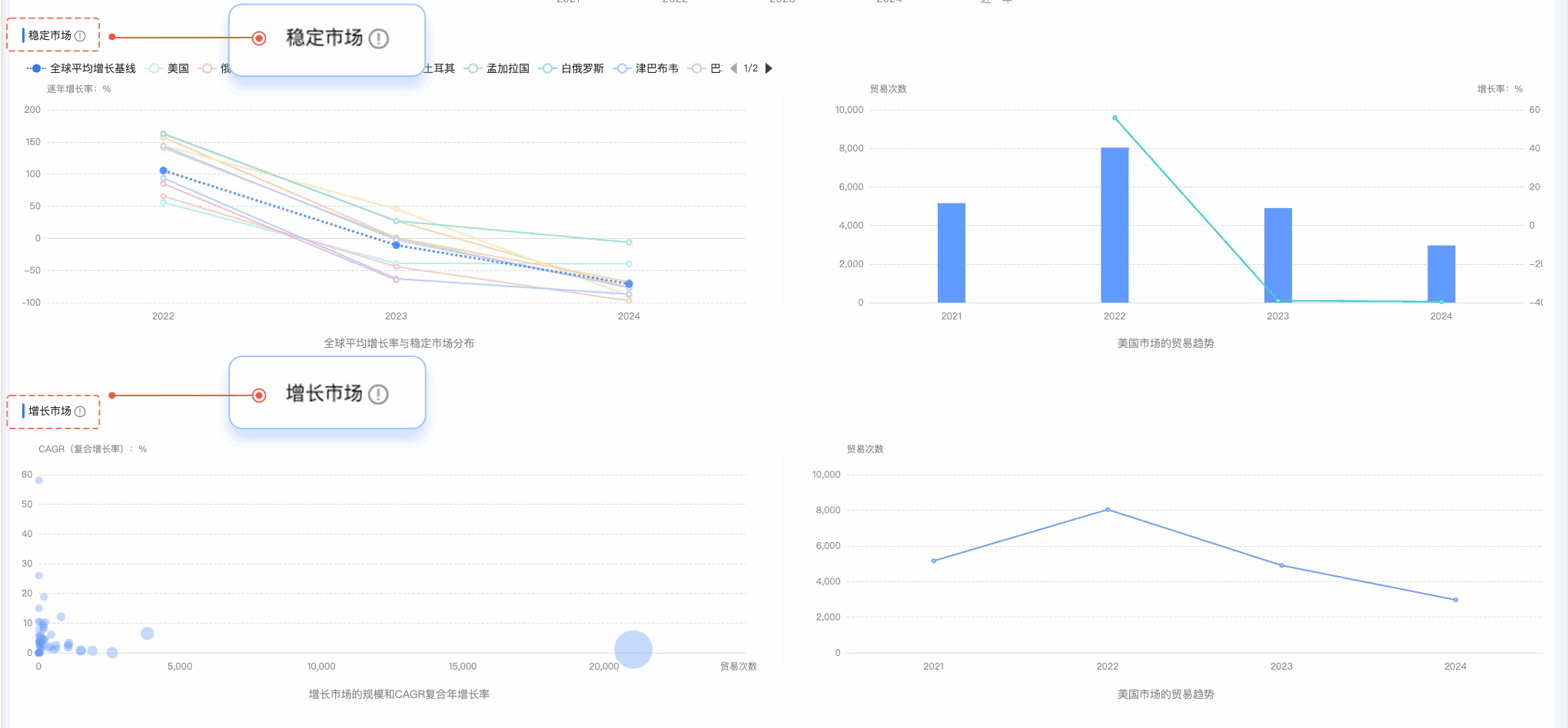 SG亚洲胜游,SG亚洲胜游外贸通,上海SG亚洲胜游