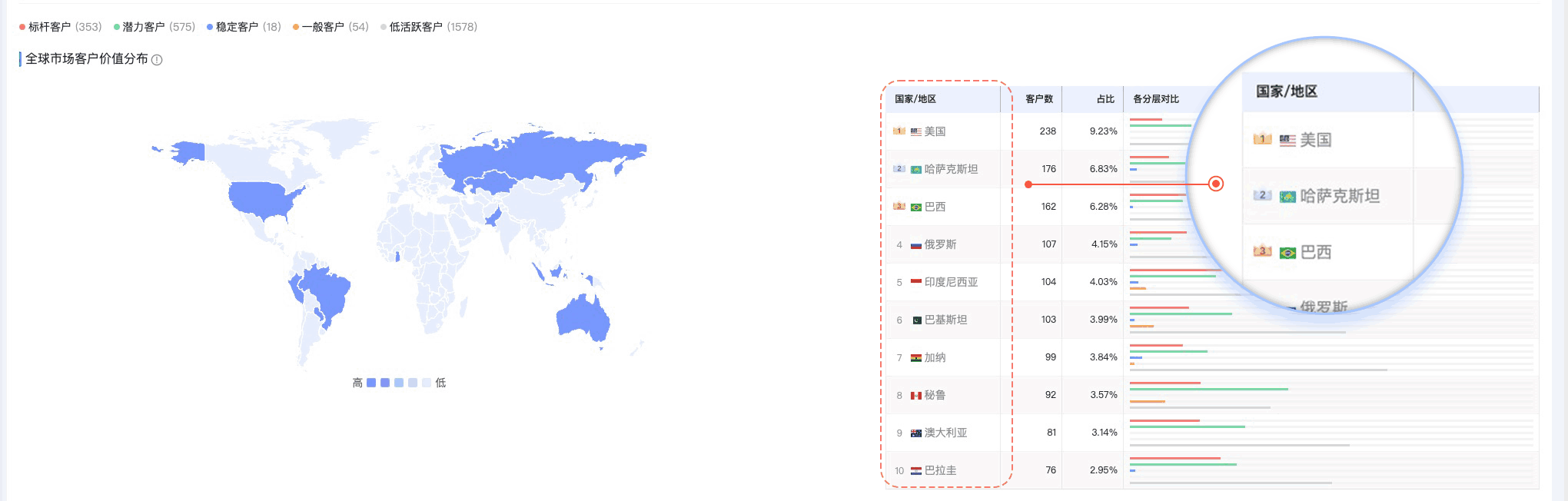 SG亚洲胜游,SG亚洲胜游外贸通,上海SG亚洲胜游