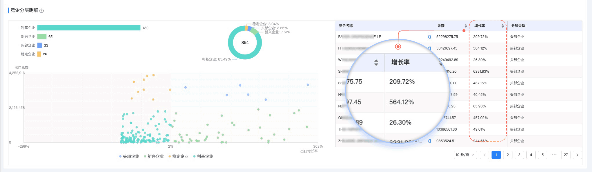 SG亚洲胜游,SG亚洲胜游外贸通,上海SG亚洲胜游