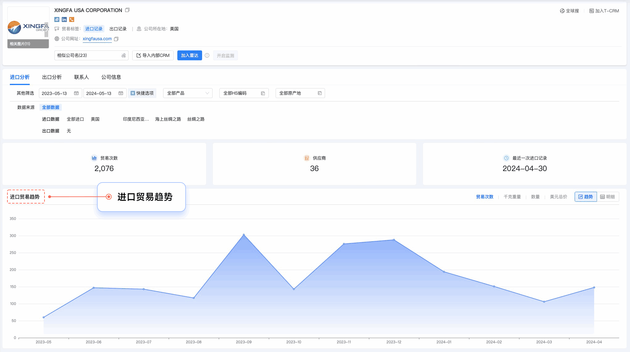 SG亚洲胜游,SG亚洲胜游外贸通,上海SG亚洲胜游