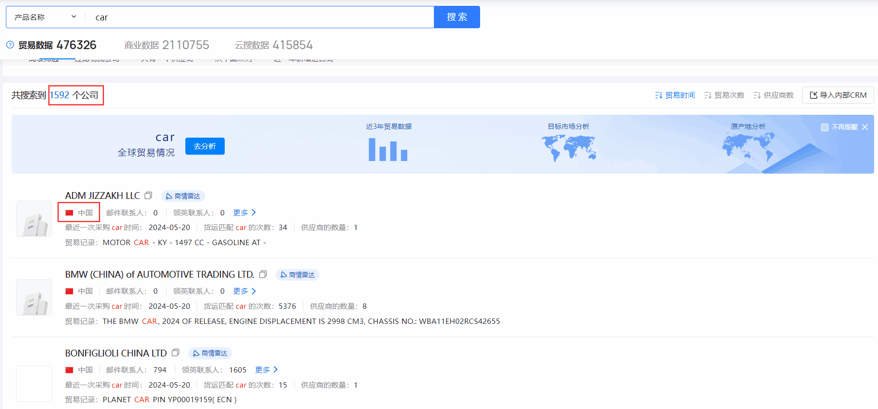 海关数据,SG亚洲胜游海关数据,使用海关数据