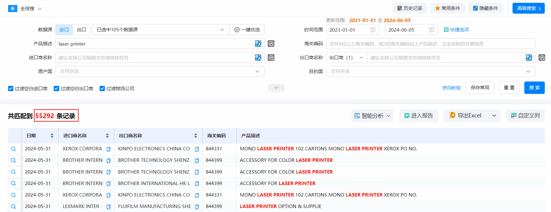 海关数据,SG亚洲胜游海关数据,搜索海关数据