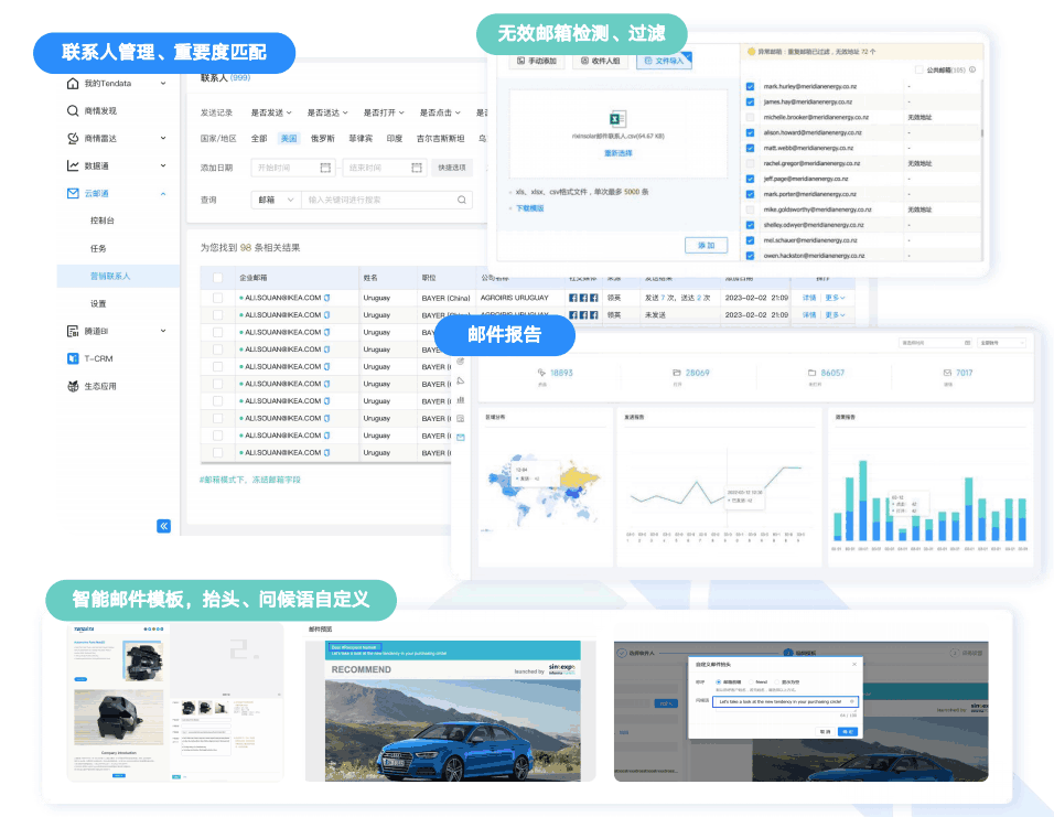 外贸工具,实用外贸工具,SG亚洲胜游外贸工具