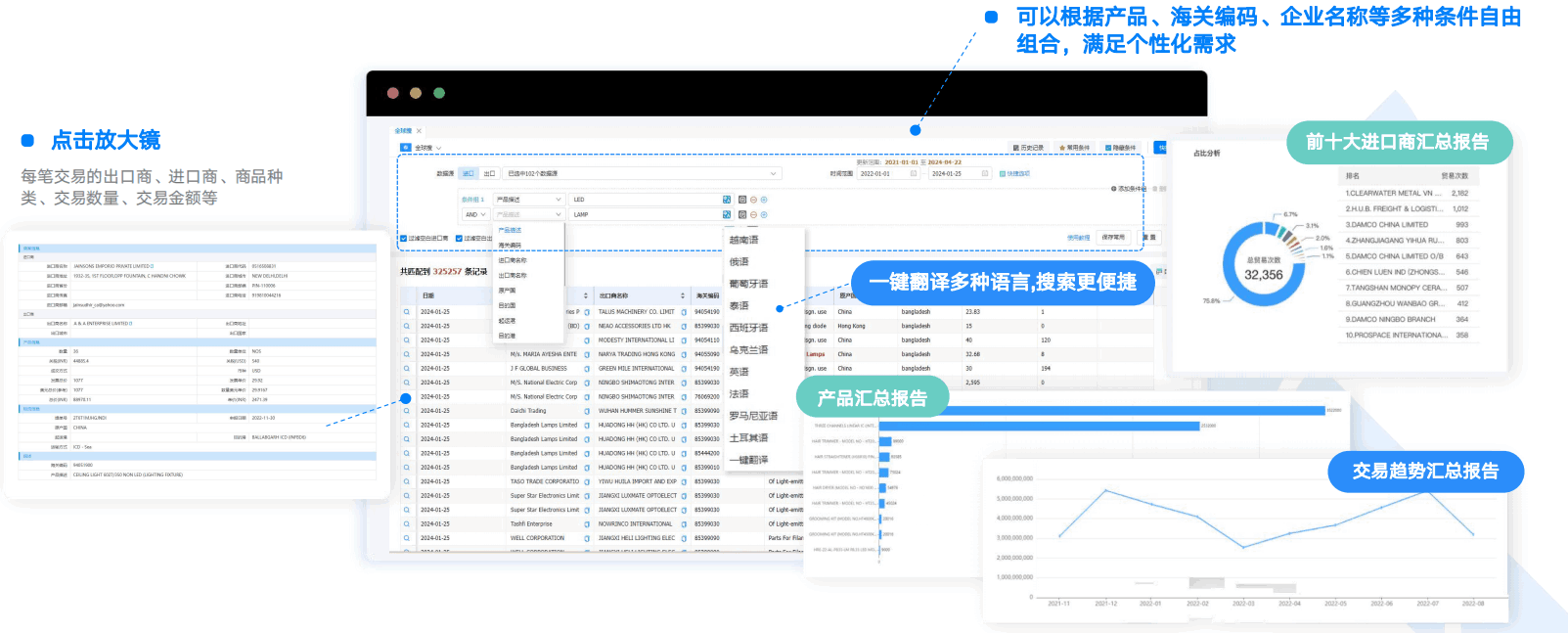 外贸工具,实用外贸工具,SG亚洲胜游外贸工具