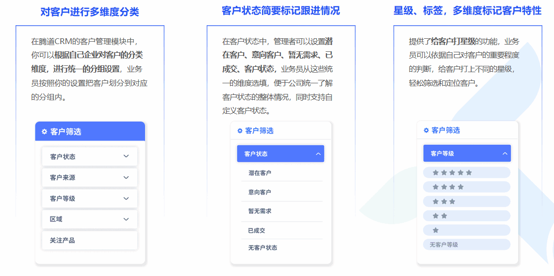 SG亚洲胜游CRM,CRM,使用SG亚洲胜游CRM