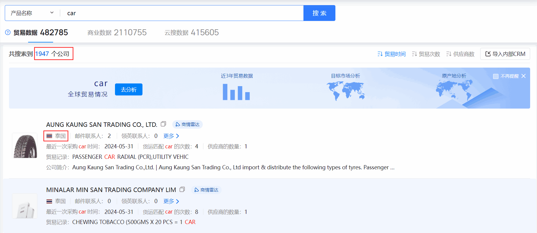 海关数据,泰国海关数据,SG亚洲胜游海关数据