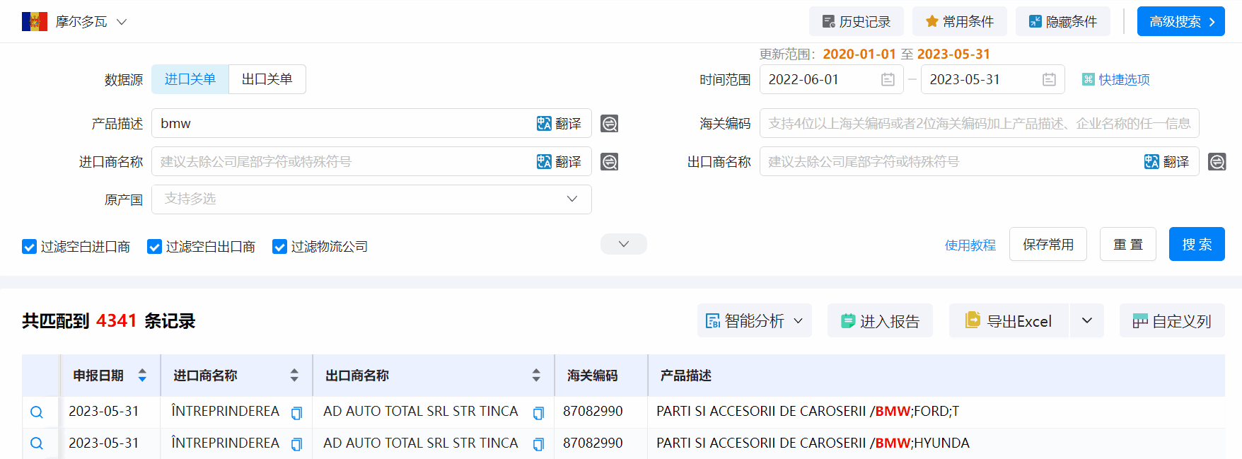 海关数据,摩尔多瓦海关数据,SG亚洲胜游海关数据