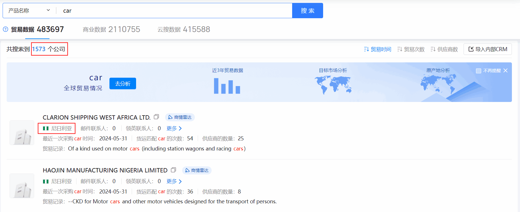 海关数据,尼日利亚海关数据,SG亚洲胜游海关数据