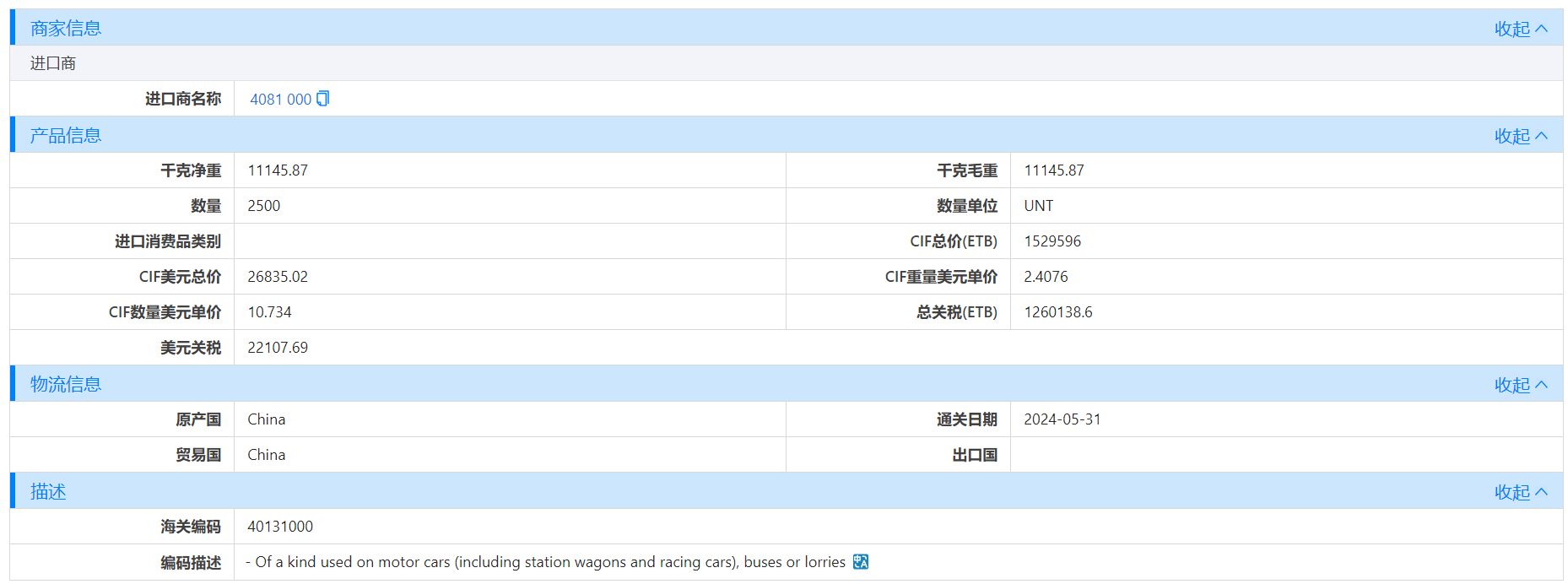 埃塞俄比亚海关数据,海关数据,SG亚洲胜游海关数据