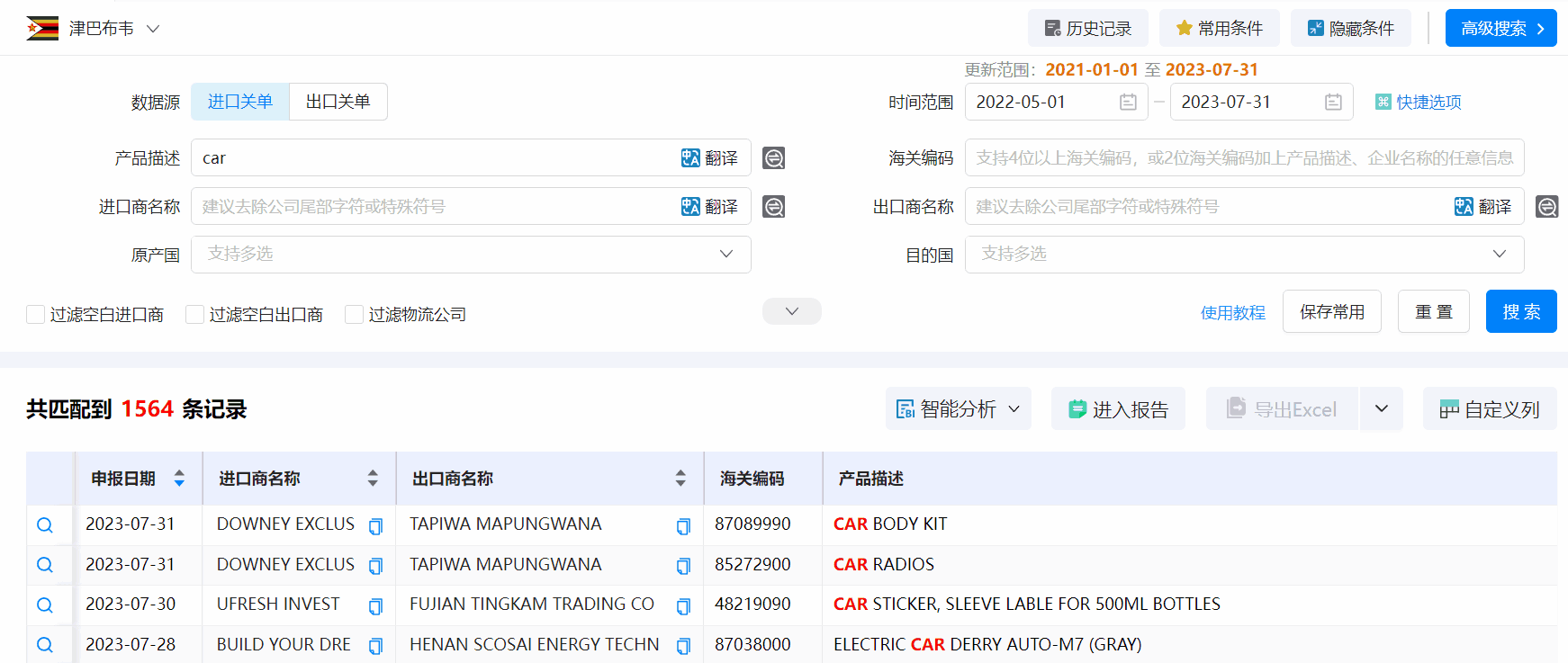 津巴布韦海关数据,海关数据,SG亚洲胜游海关数据