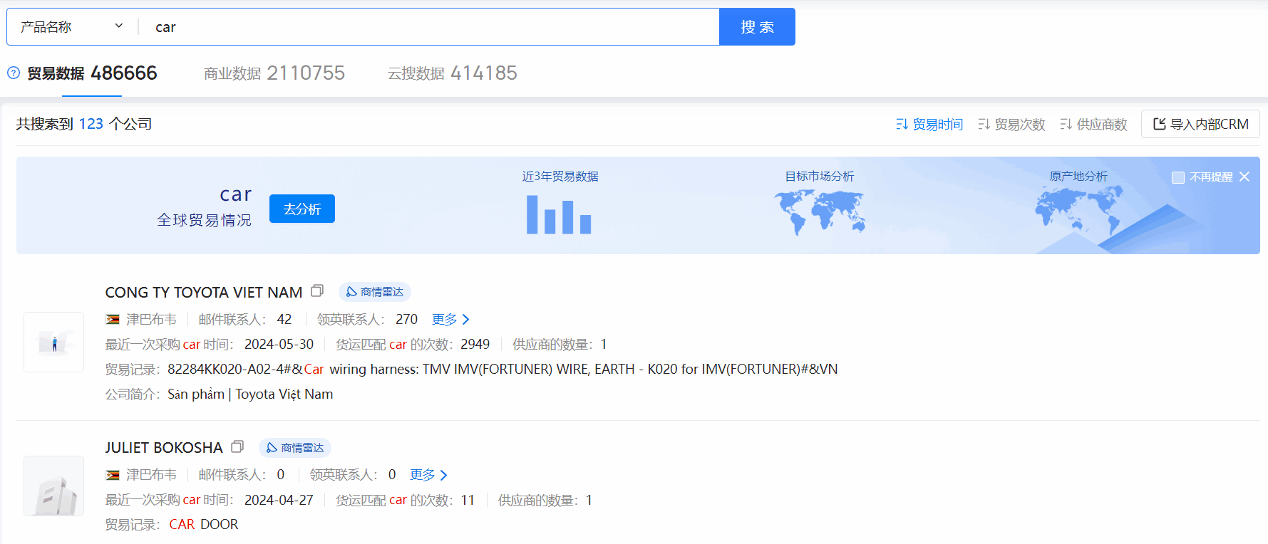津巴布韦海关数据,海关数据,SG亚洲胜游海关数据
