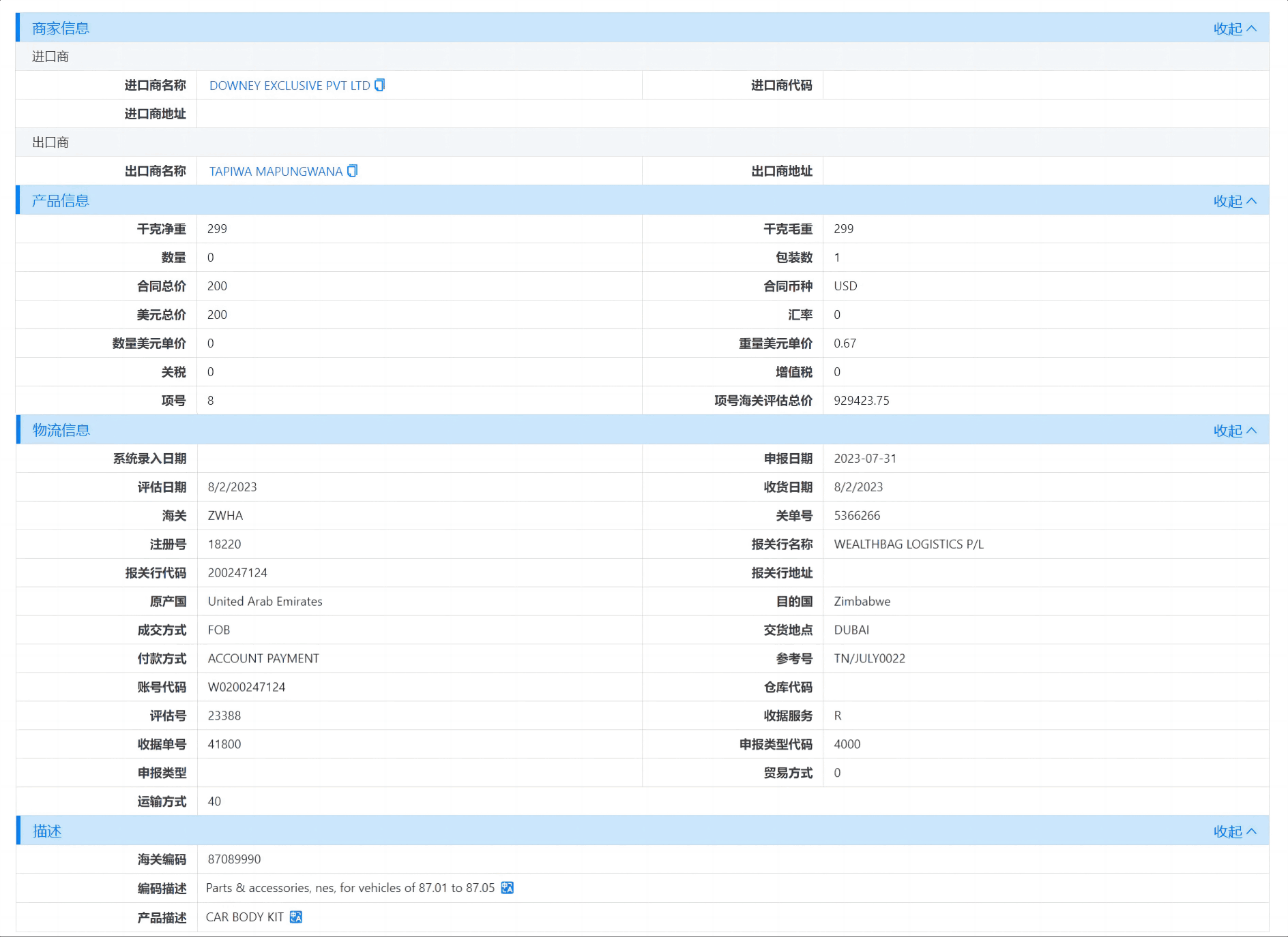 津巴布韦海关数据,海关数据,SG亚洲胜游海关数据