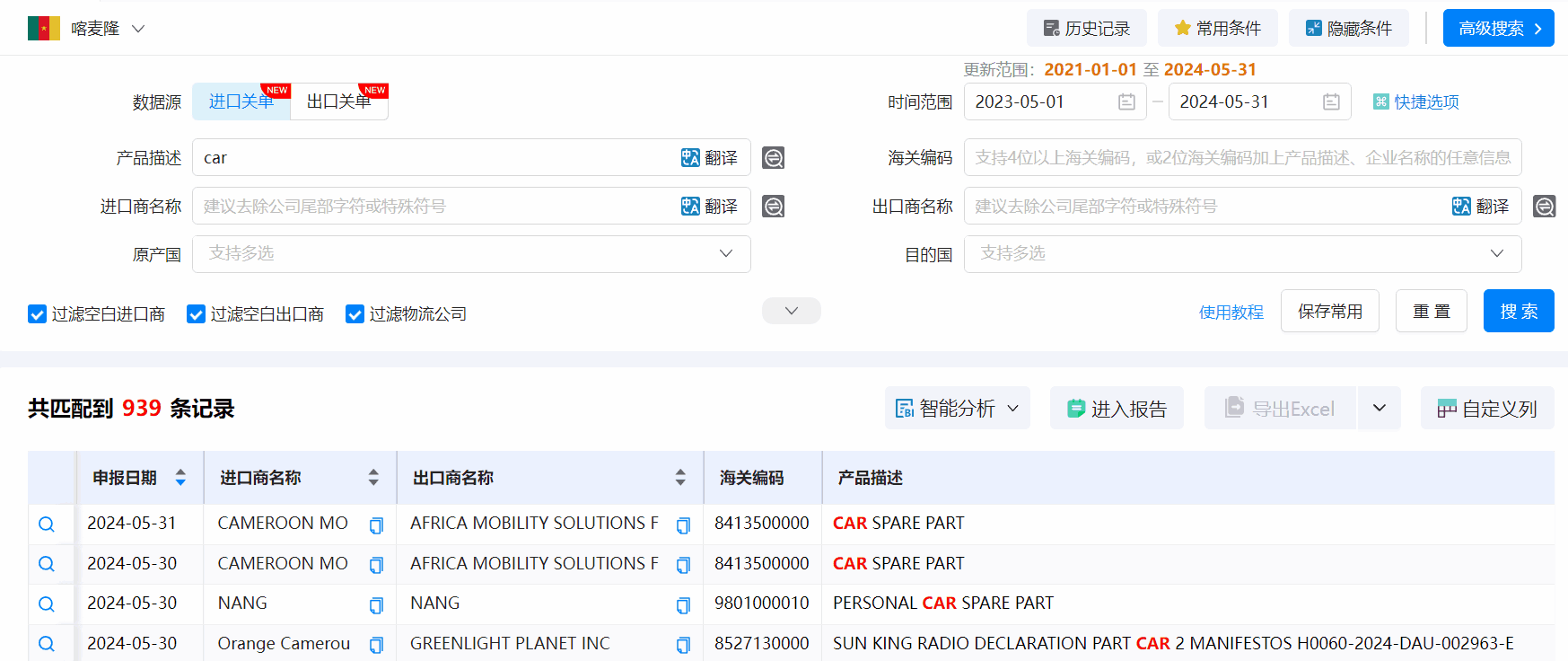 喀麦隆海关数据,海关数据,SG亚洲胜游海关数据