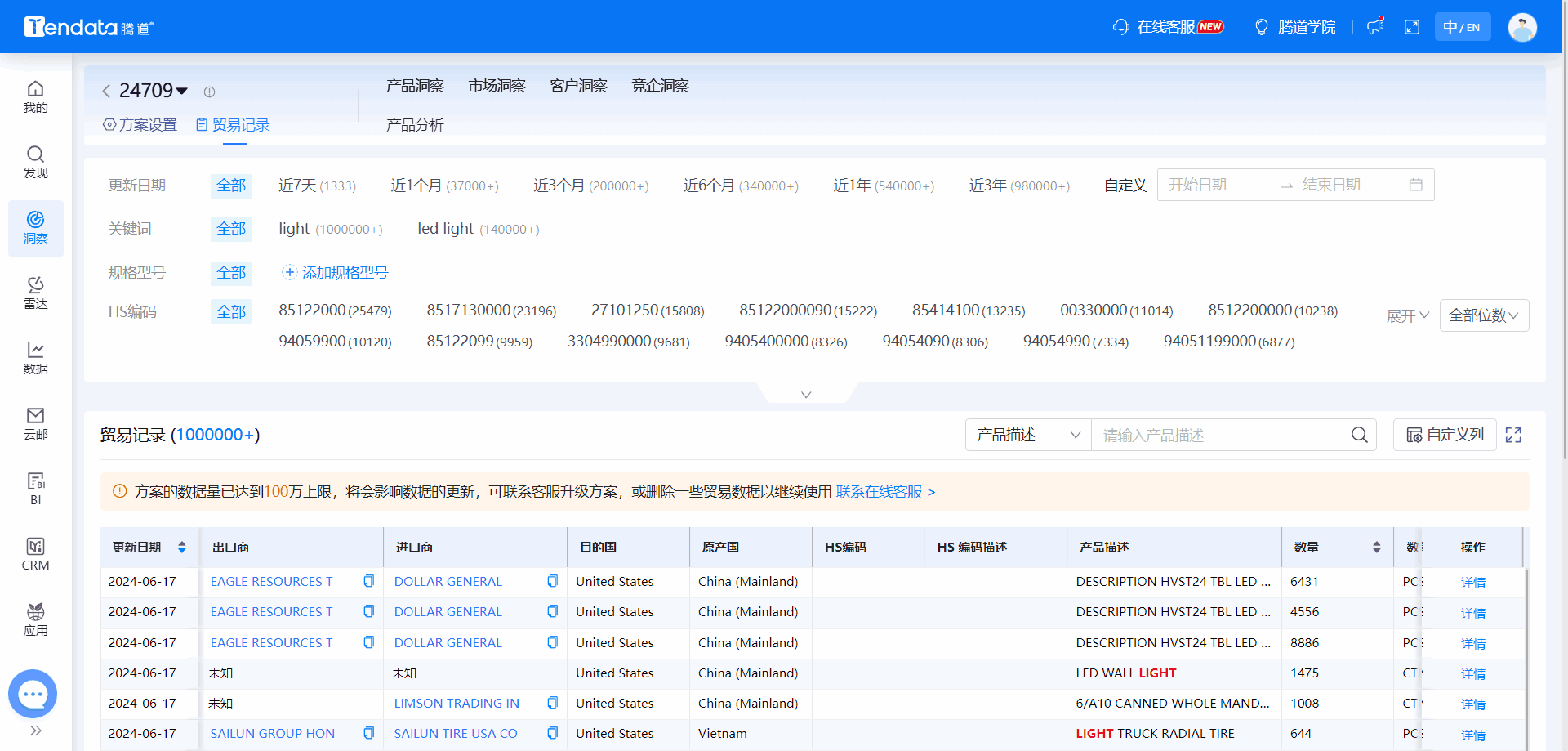 全球海关数据,海关数据,SG亚洲胜游海关数据