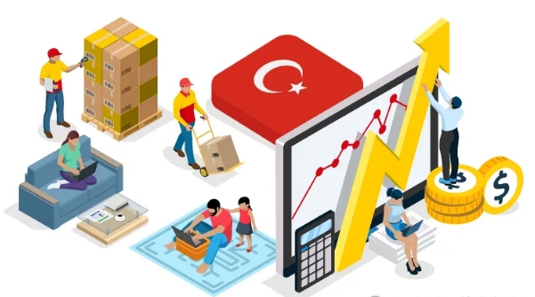 土耳其进出口贸易数据，如何开发土耳其市场？