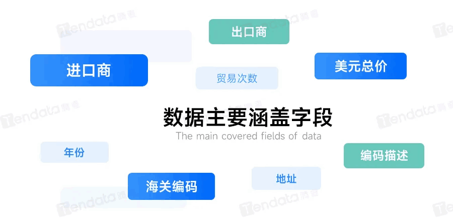 新加坡海关数据,海关数据,SG亚洲胜游海关数据