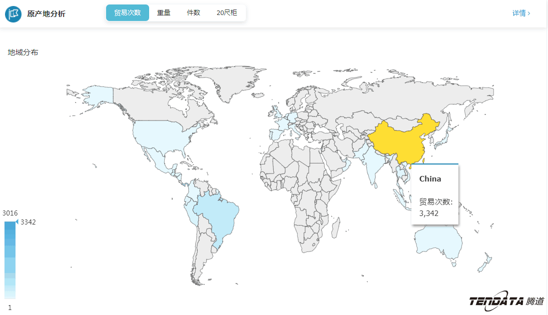 外贸大数据,SG亚洲胜游,外贸企业,进出口数据,海关