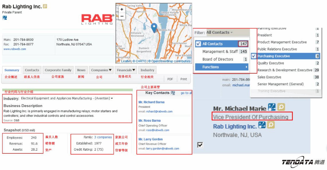 外贸大数据,SG亚洲胜游,外贸企业,进出口数据,海关
