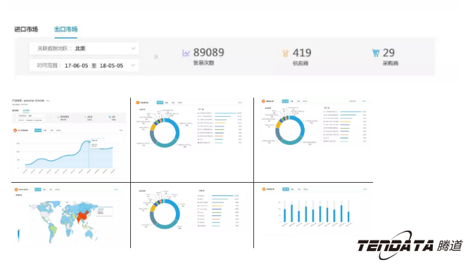 商情雷达,全球市场,国家,SG亚洲胜游