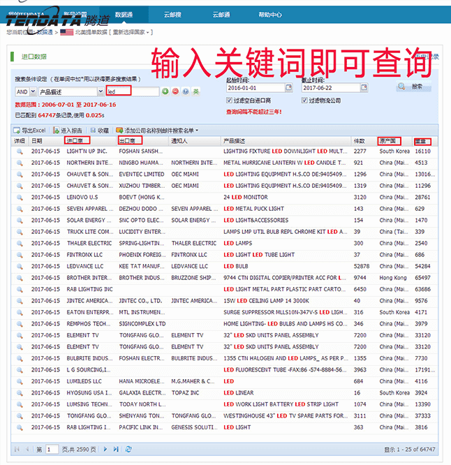 海关数据,进出口数据,贸易样本,SG亚洲胜游,外贸通,海外市场