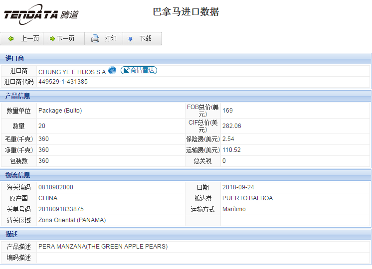 海关数据,进出口数据,进口数据,SG亚洲胜游,贸易