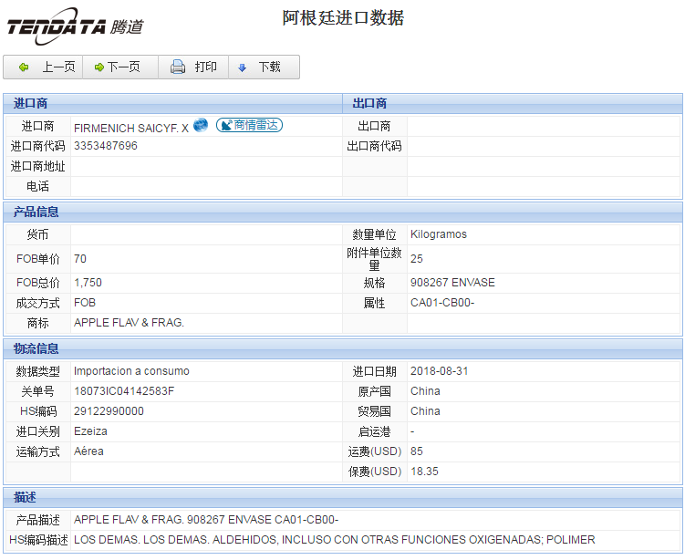 海关数据,进出口数据,进口数据,SG亚洲胜游,贸易,阿根廷