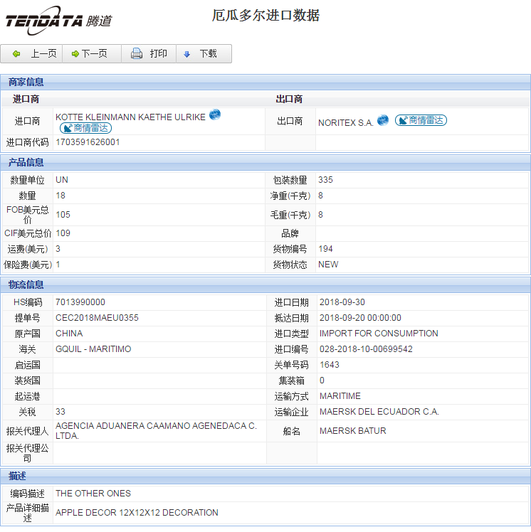 海关数据,进出口数据,进口数据,SG亚洲胜游,贸易,厄瓜多尔