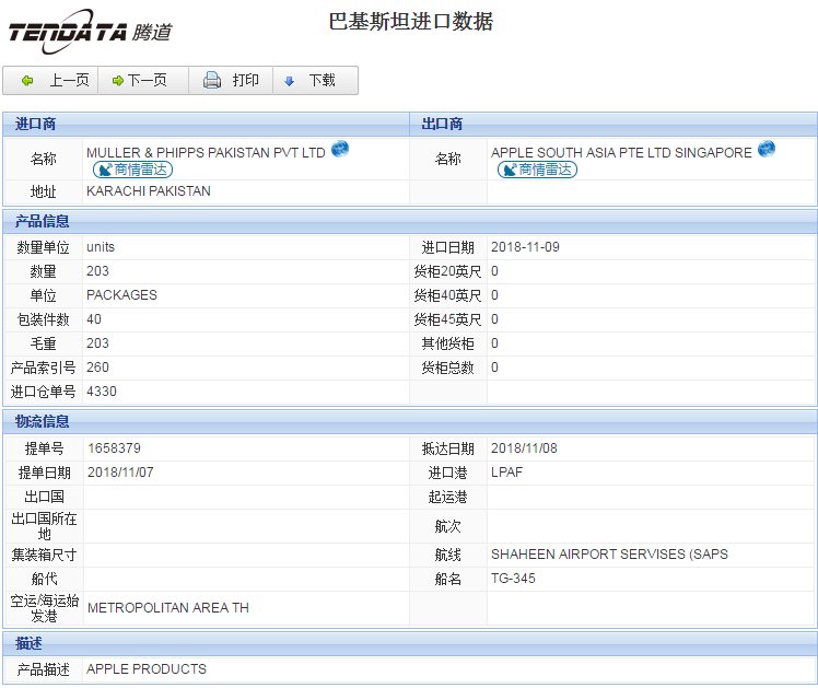 海关数据,进出口数据,进口数据,SG亚洲胜游,贸易,巴基斯坦