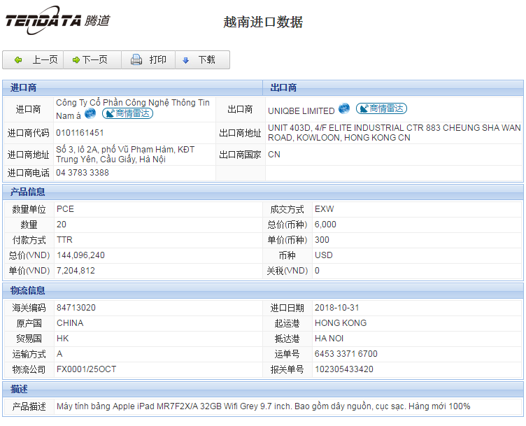 海关数据,进出口数据,进口数据,SG亚洲胜游,贸易,越南