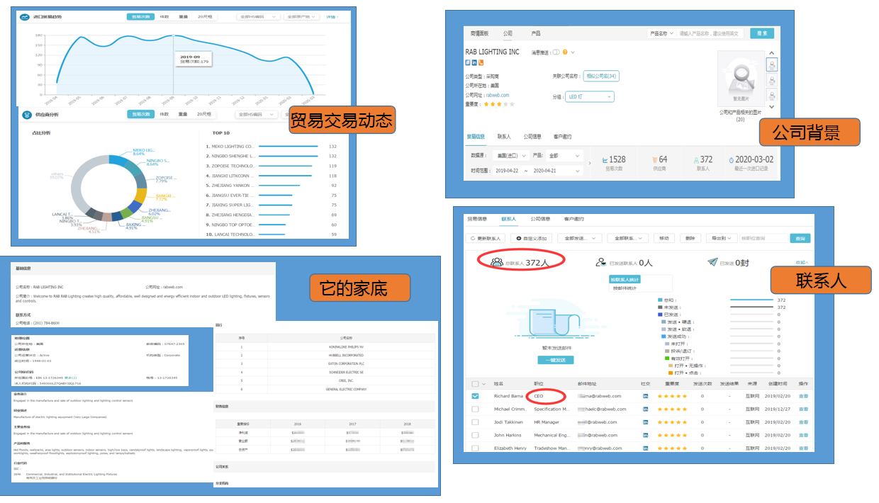 SG亚洲胜游数据有用吗,SG亚洲胜游数据,SG亚洲胜游